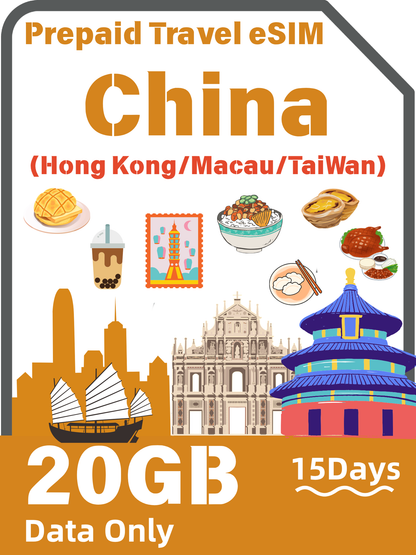 中国本土・香港・マカオ・台湾 4G/5G データ専用プリペイド旅行 eSIM