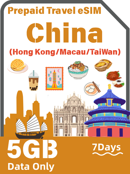 中国本土・香港・マカオ・台湾 4G/5G データ専用プリペイド旅行 eSIM