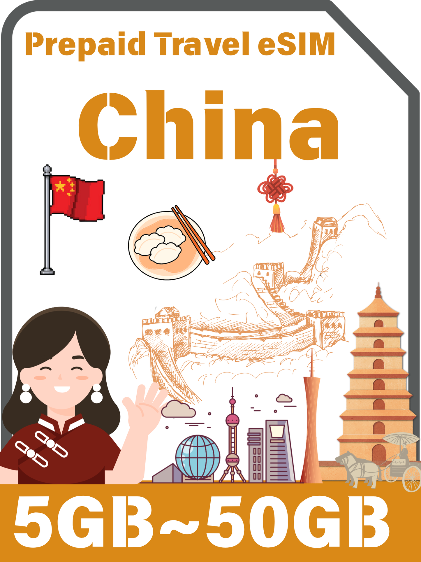 中国 eSIM 旅行用｜10GBは$9から・VPN不要・Google/WhatsApp対応