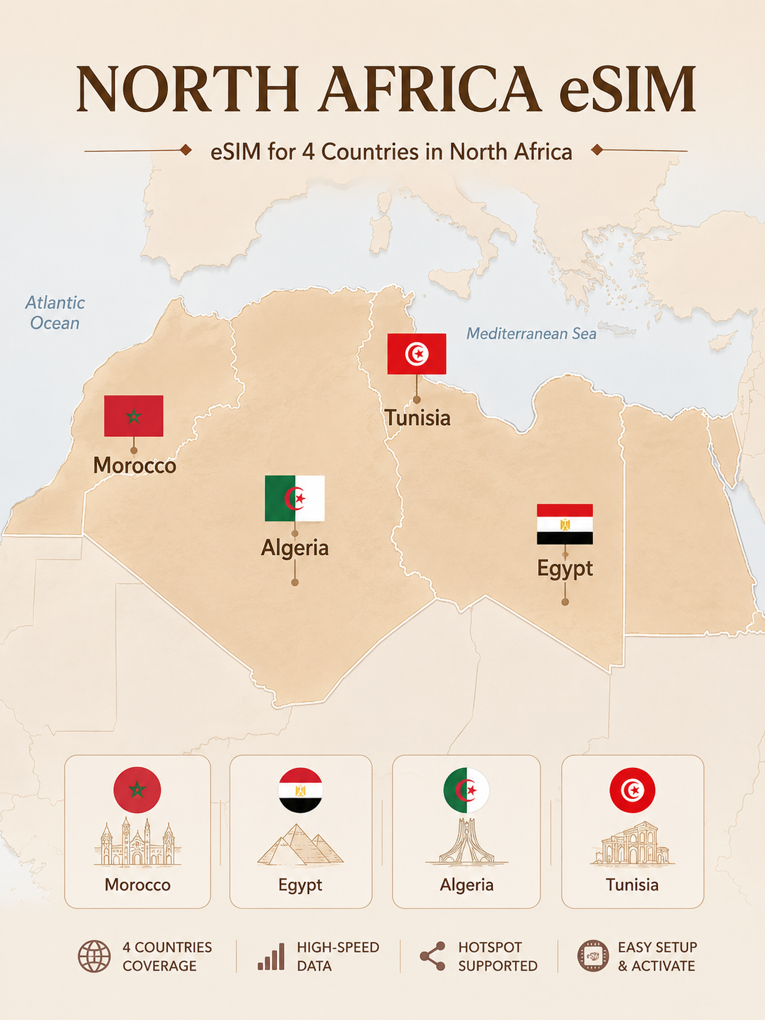 North Africa 4 Countries Prepaid Travel eSIM｜Morocco, Egypt, Algeria & Tunisia