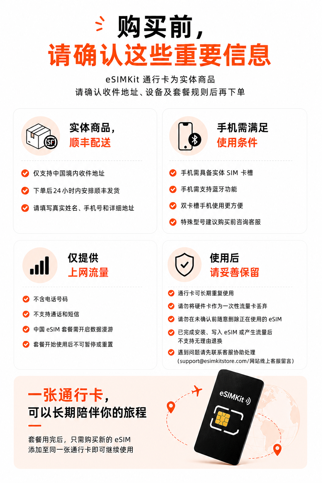 eSIMKit 通行卡｜没有原生 eSIM 的手机也能使用 eSIM