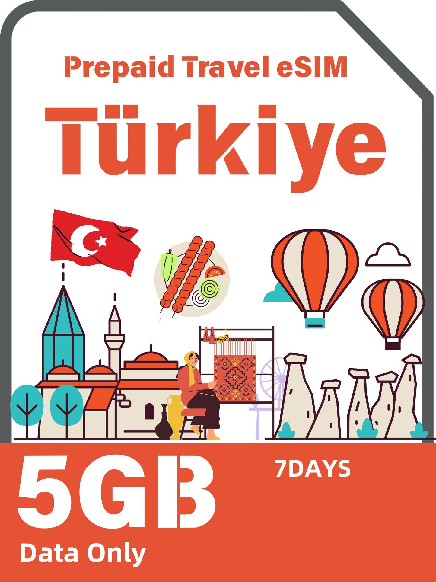 Turkey &amp; Europe Prepaid Travel eSIM - Vodafone