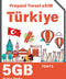 Turkey &amp; Europe Prepaid Travel eSIM - Vodafone