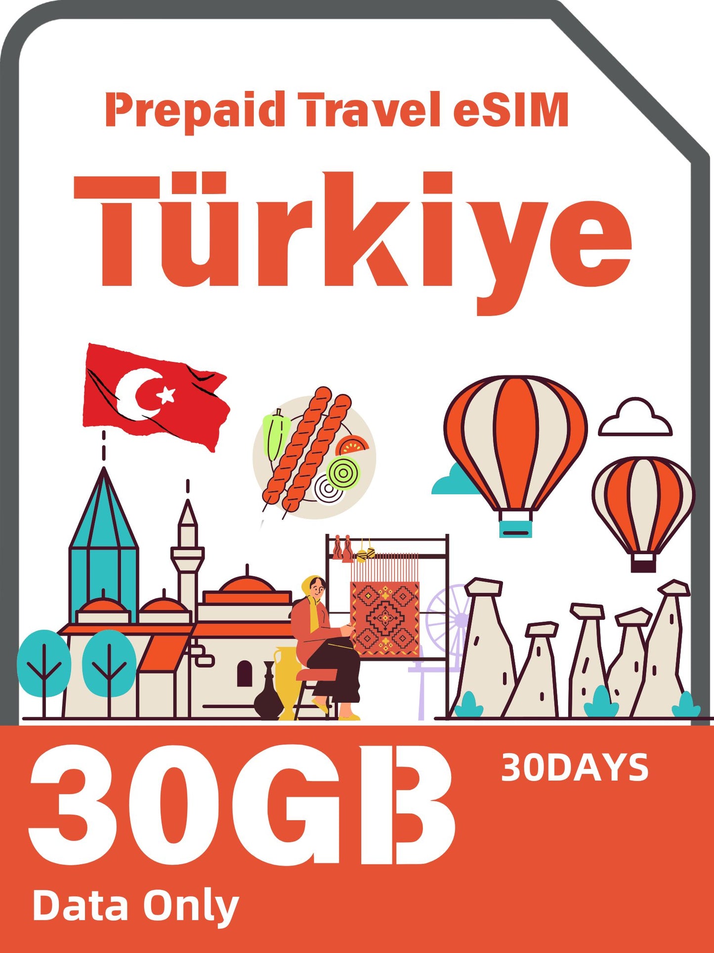 Turkey &amp; Europe Prepaid Travel eSIM - Vodafone