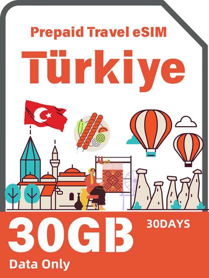 Turkey &amp; Europe Prepaid Travel eSIM - Vodafone