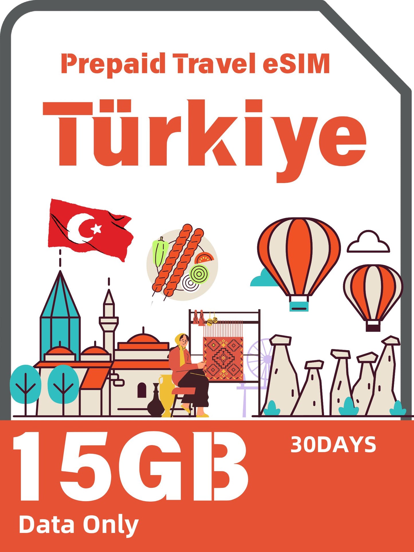 Turkey &amp; Europe Prepaid Travel eSIM - Vodafone